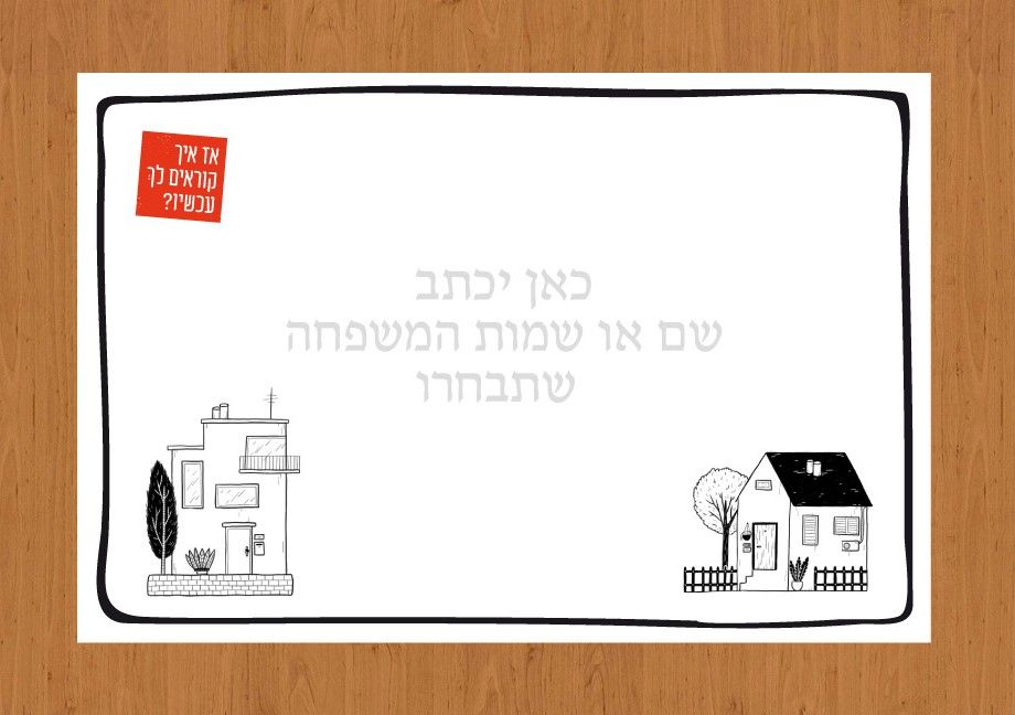 שלט לדלת עם שם/שמות המשפחה שבחרתן/ם שלט לדלת עם שם/שמות המשפחה שבחרתן/ם